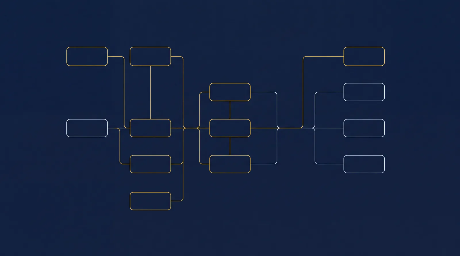 Layered enterprise node diagram with hairline connectors